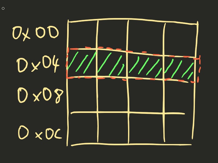 blank_32_bit_memory