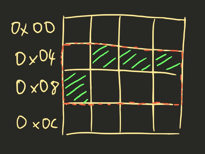 blank_32_bit_memory